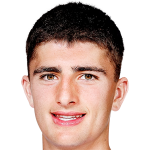 Player picture of Harry Sheezel