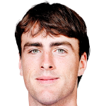 Player picture of George Wardlaw