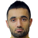 Player picture of Dilshod Rahmatullayev