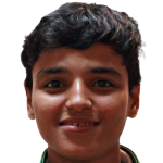 player picture of Fatima Naz