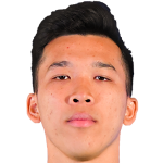 player picture of Nguyễn Quang Trường