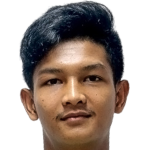 Player picture of Huy Sophearak