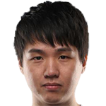 Player picture of YuLun Cai