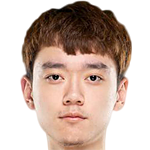 Player picture of Lifan Ran