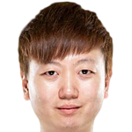 Player picture of BingYuan Li