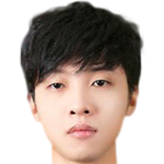 Player picture of ZhiHong Liu