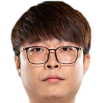 Player picture of Bin Liu