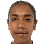 Player picture of Deonizia