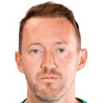Player picture of Aiden McGeady