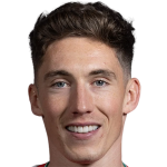 Player picture of Harry Wilson