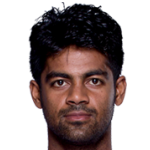 Player picture of Mohammed Rafique