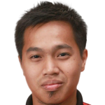 Player picture of Aminuddin Zakwan