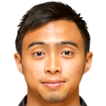 Player picture of Khairul Anwar