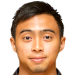 player picture of Khairul Anwar