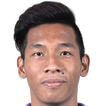 Player picture of Syazwan Andik