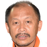 coach picture of Razip Ismail