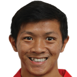 Player picture of Lau Meng Meng