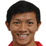player picture of Lau Meng Meng
