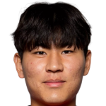 Player picture of You Minjun