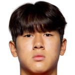 Player picture of Yoon Doyong