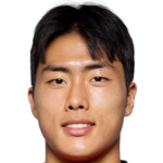 Player picture of Kim Myeongjun