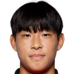 Player picture of Kim Yugeon