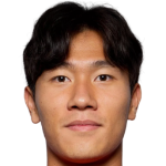 Player picture of Seo Jeonghyeok