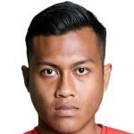 player picture of Taufiq Muqminin