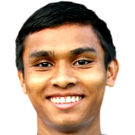 Player picture of Shameer Aziq