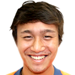 coach picture of Kento Fujihara