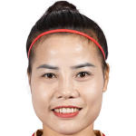 player picture of Trần Thị Thuý Nga