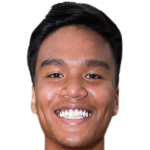 Player picture of Hairul Syirhan