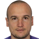 Player picture of Zdravko Iliev