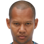 Player picture of Shahril Jantan