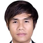 Player picture of Zin Min Tun