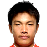 Player picture of Moukda Souksavath