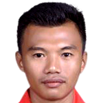 Player picture of Naing Lin Oo