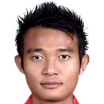 Player picture of Phyo Ko Ko Thein