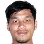 Player picture of Chan Che-yuan