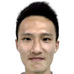 Player picture of Huang Chu-hsuan