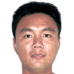 Player picture of Chiang Ming-han
