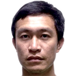 Player picture of Chen Yu-lin