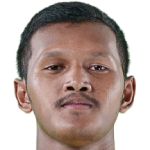 player picture of Kendeth Sotheavathana