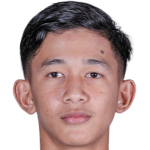 player picture of Ly Sosea