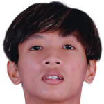 player picture of Han Ty