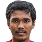 Player picture of Sok Rithy