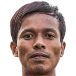 player picture of Chin Chum