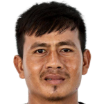 player picture of Chin Vannak