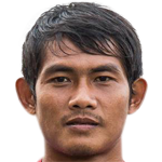 Player picture of Teat Chandarasokha