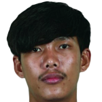 Player picture of Chheng Meng